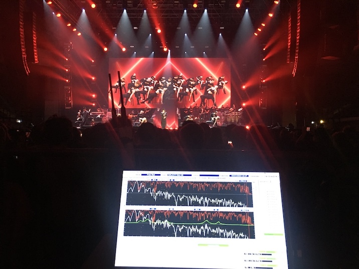 Renato Zero- Zero a Zero Tour