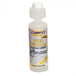 Fuel Biocide 