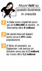 Lo scaffale di Euweb.it